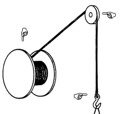 Desenho exemplificando pontos escondido de cabos de aço